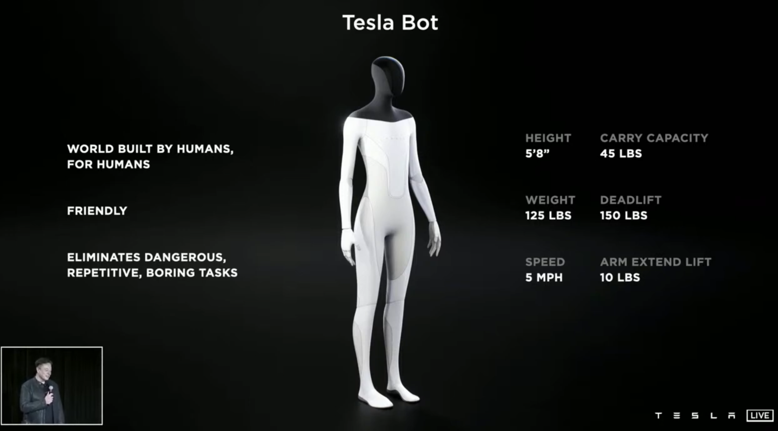 Tesla Bot details